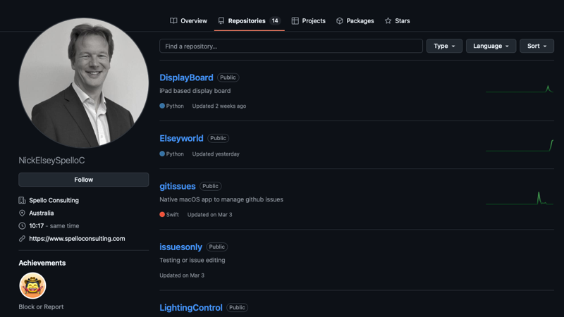 GitHub projects cover